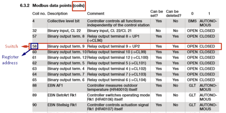 modbus_table.png