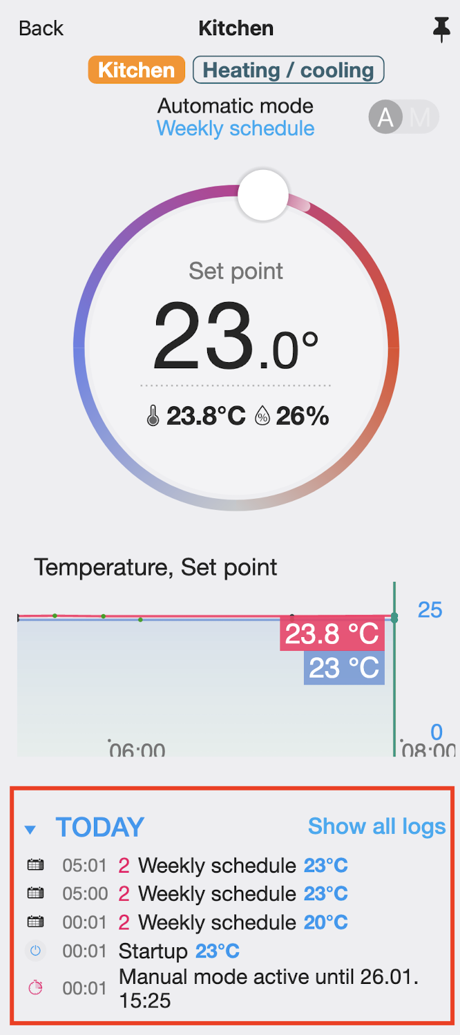 Geräteprotokoll erweitert