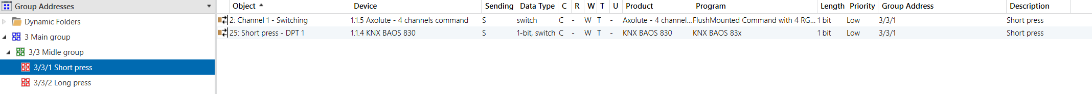 Adres grupowy krótkiego naciśnięcia