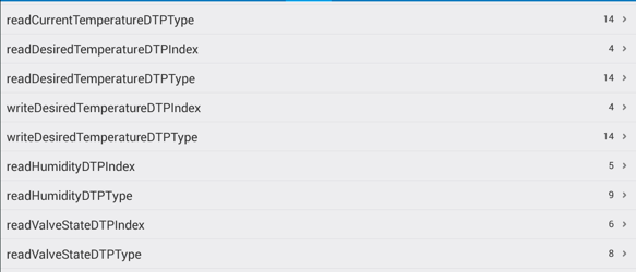 Punkty danych termostatu