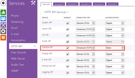Impostazioni API HTTP 2N