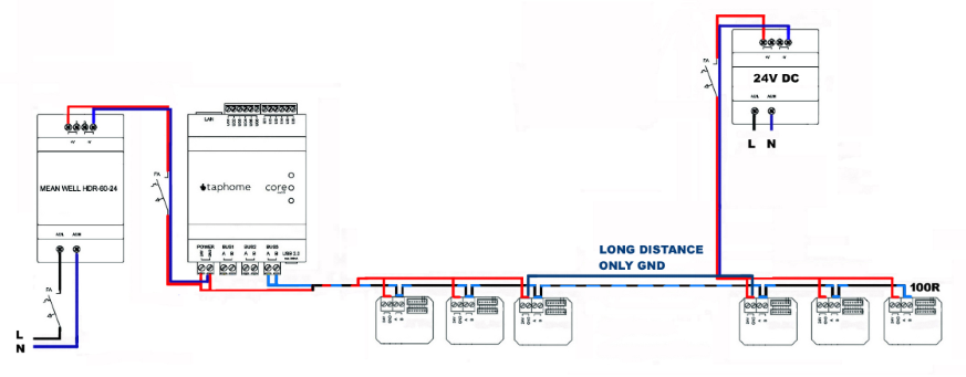 Topologia liniowa z dwoma źródłami